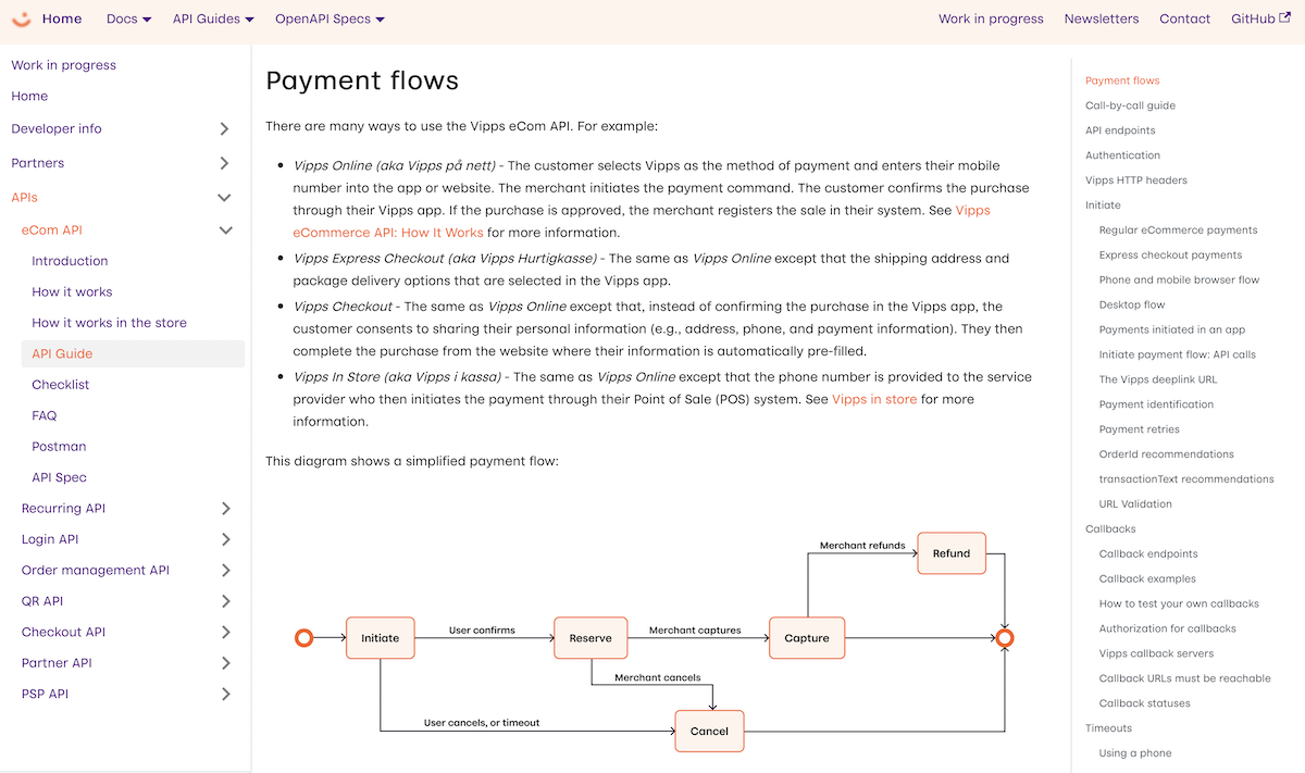 Vipps Developer Documentation