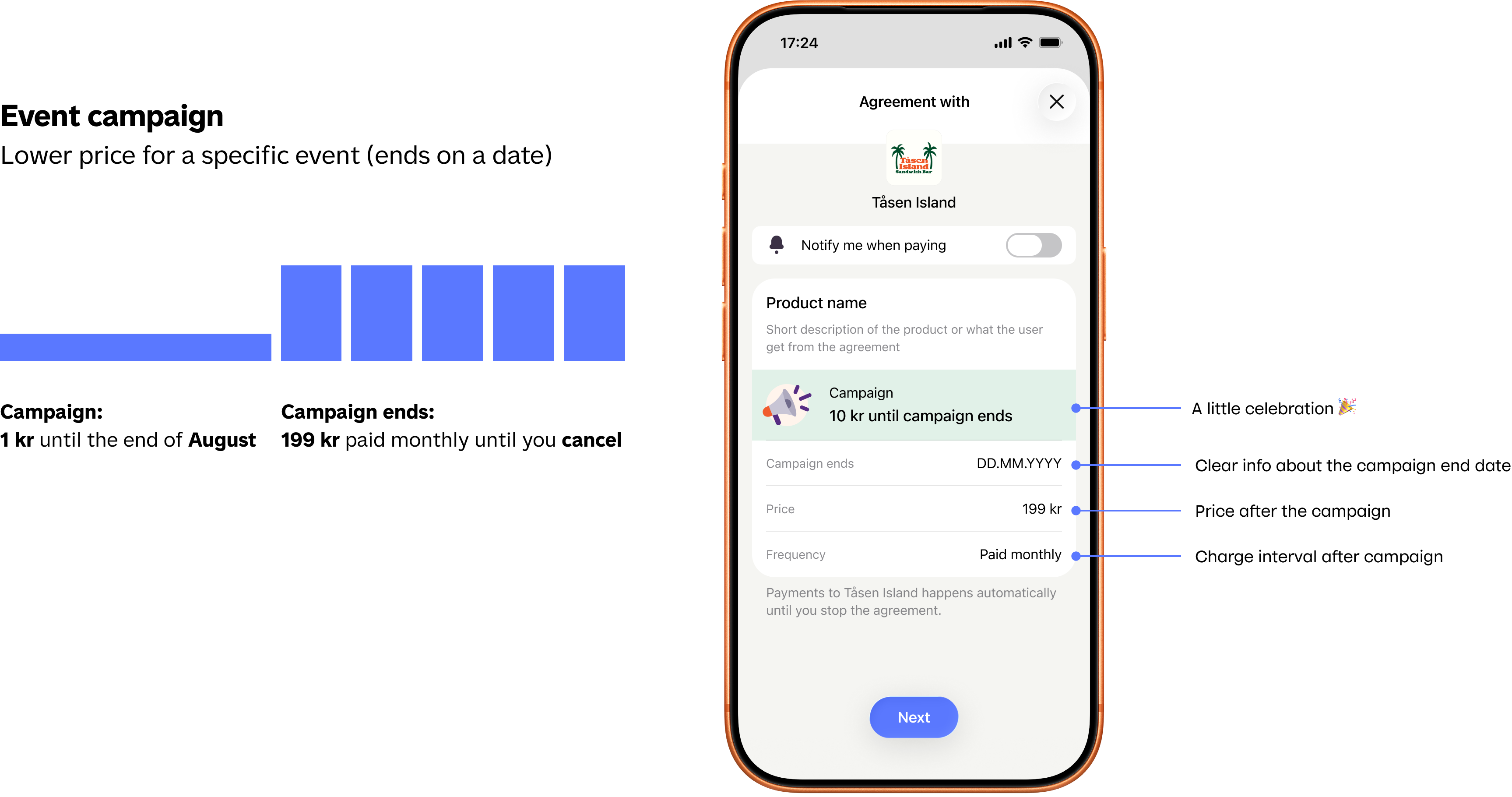 Event campaign in MobilePay
