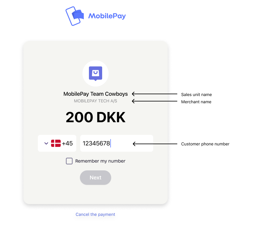 MobilePay landing page with labels