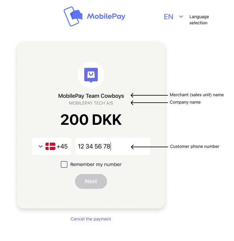 MobilePay landing page with labels