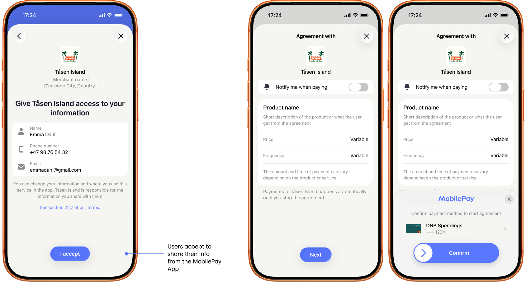 User information consent screen in MobilePay
