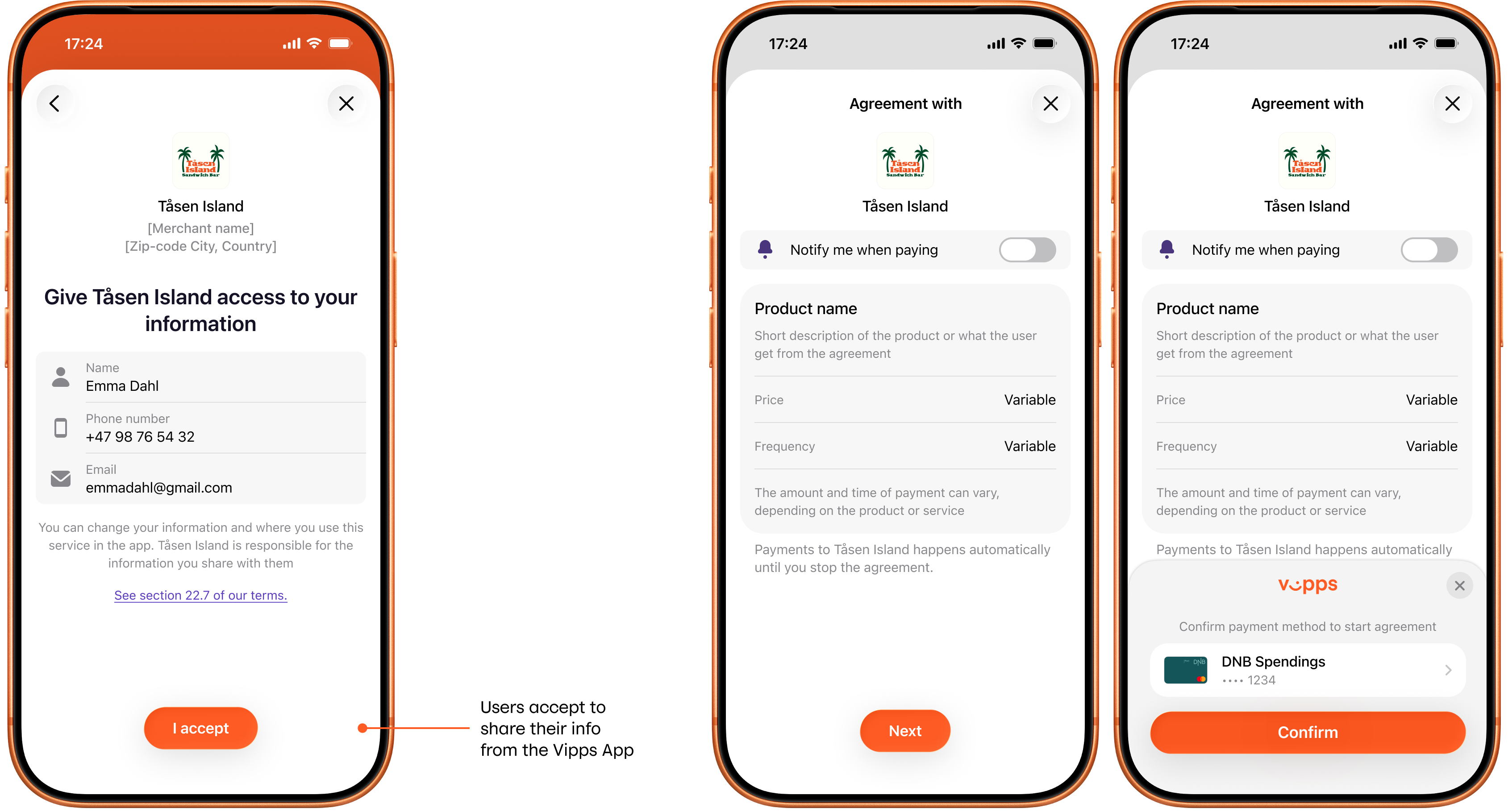 Vipps user information consent