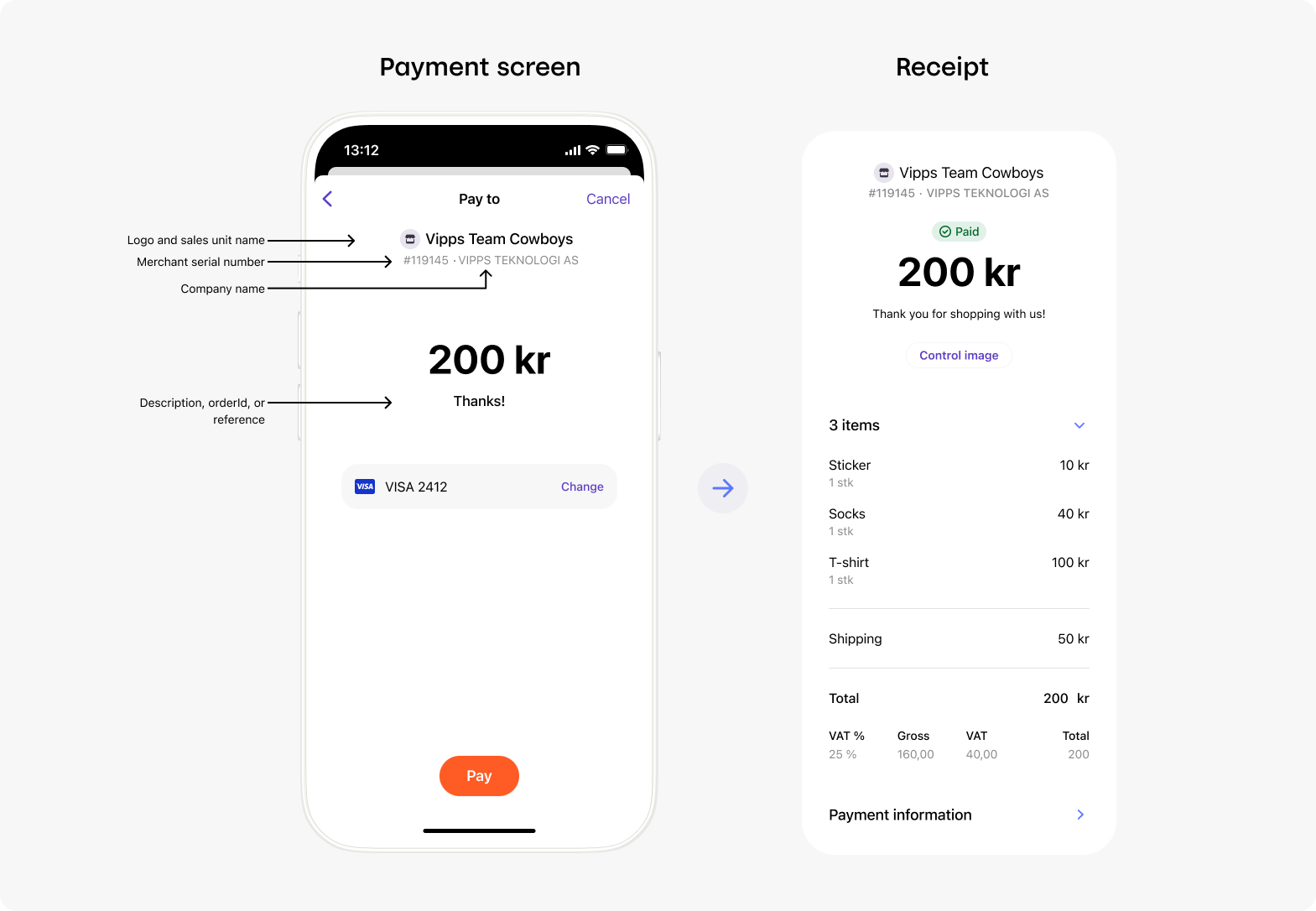 Vipps Payment Screen