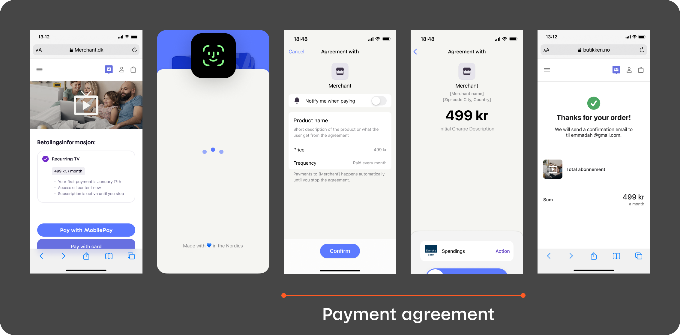 Fixed price payment agreement in MobilePay