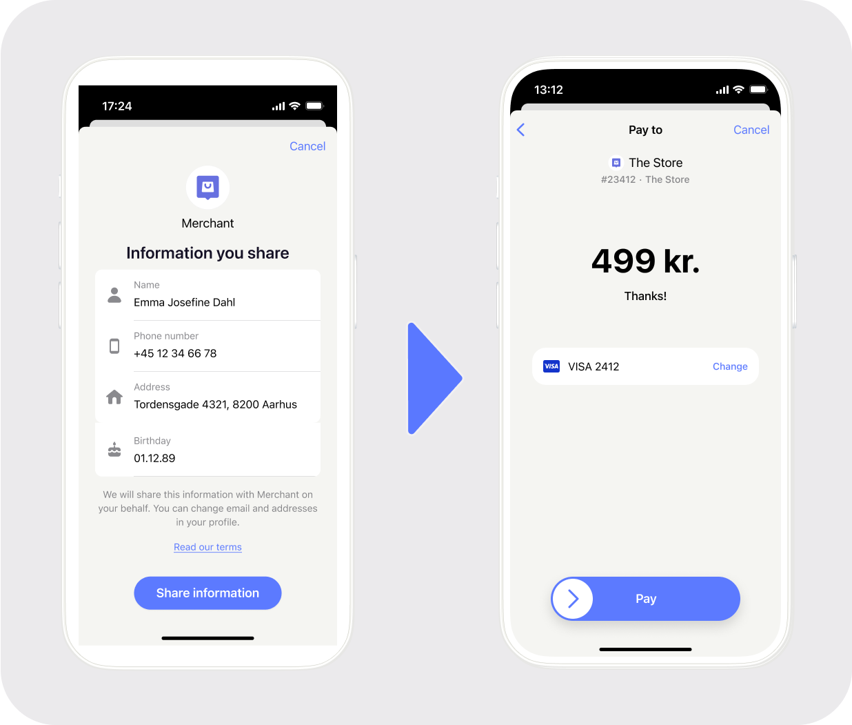 User information consent screen in MobilePay