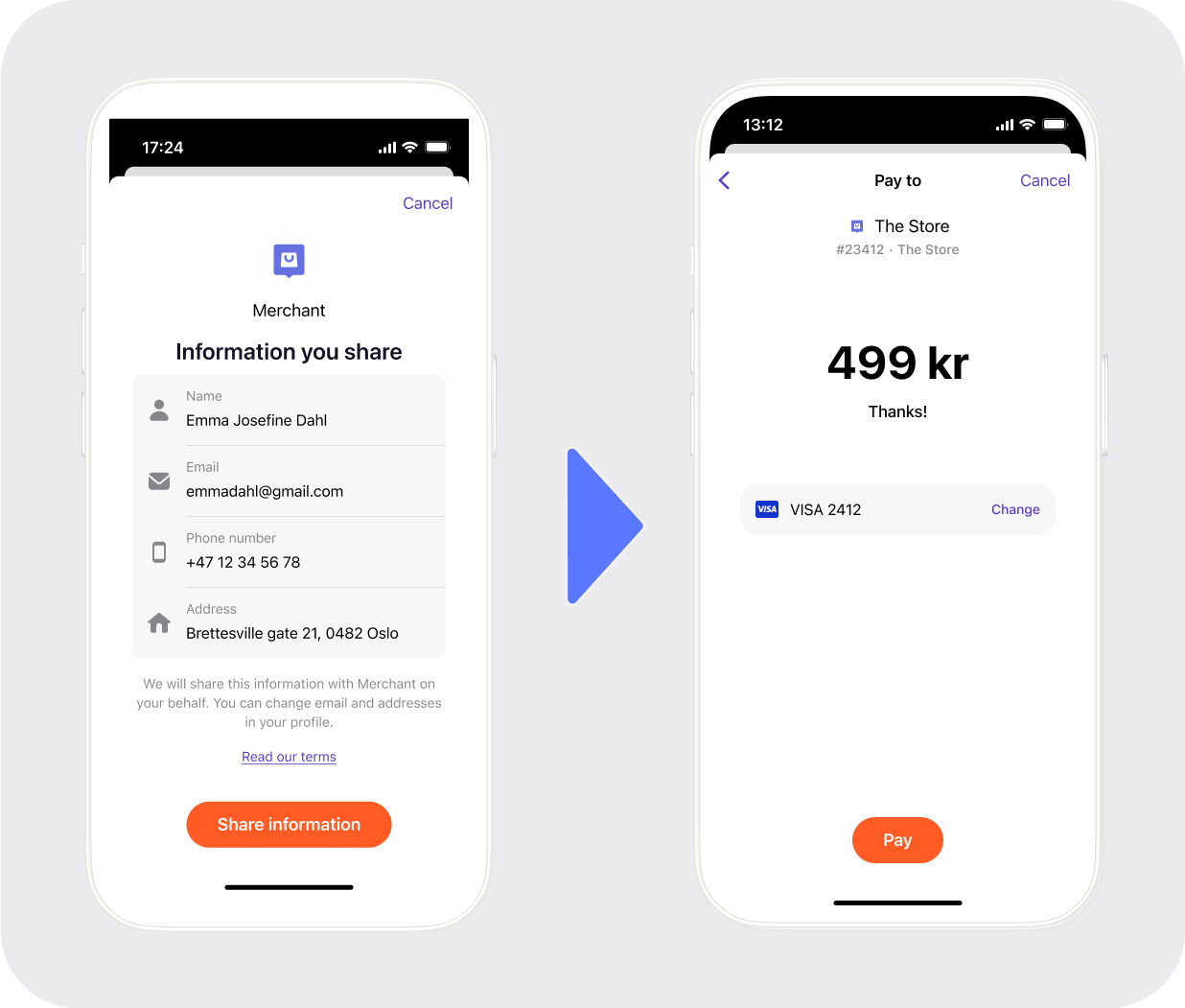 User information consent screen in Vipps
