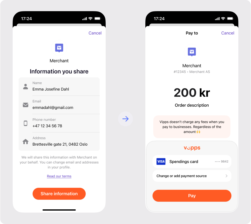 User information consent screen in Vipps