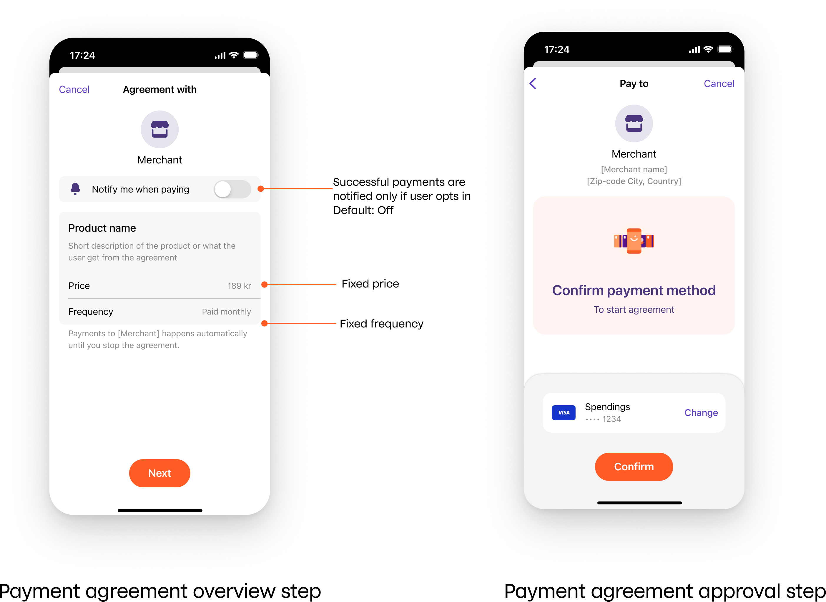 Fixed price payment agreements in Vipps
